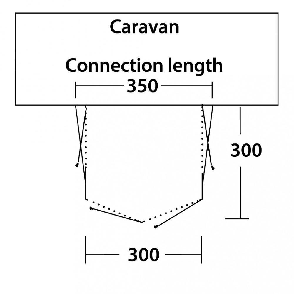 Outwell Caravanvoortent Mirage 300SA