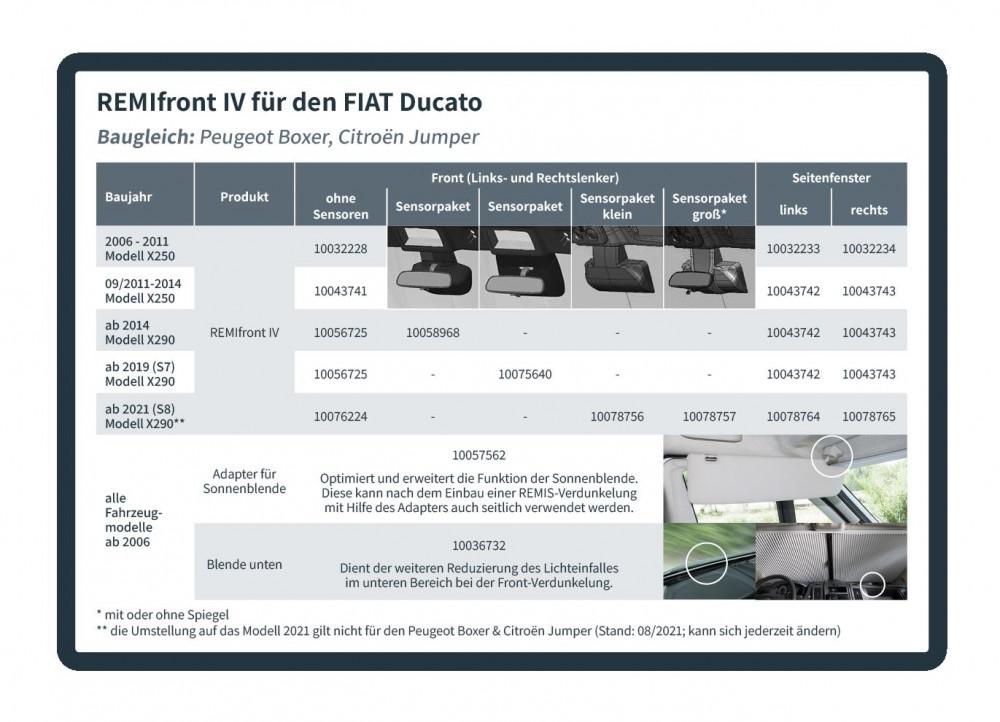 Remifront 4 Fiat Ducato X250 2006-2011 Zijraam L