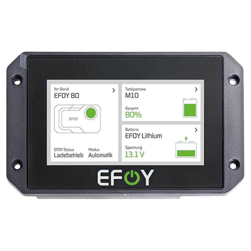 EFOY Operating Panel OP3 Set